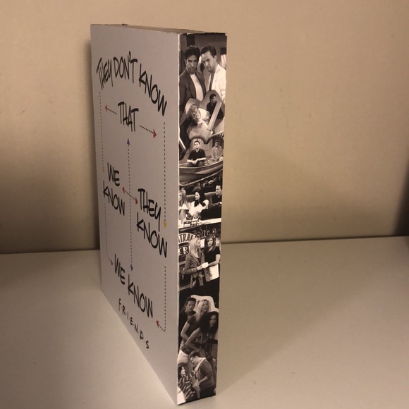 F R I E N D S Wall Decor. - Picture 2 of 2